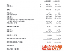乐普生物收入暴增350%，吹响盈利号角：ADC蓄势引
