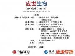 应世生物递表港交所，致力于改进目前疗效有限